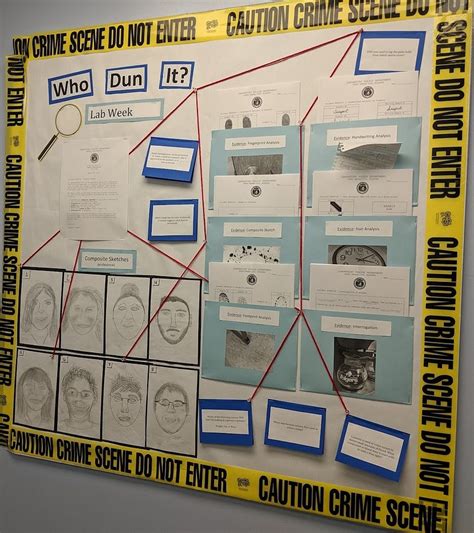 How To Construct A Fake Crime Scene By Angie Thompson Medium
