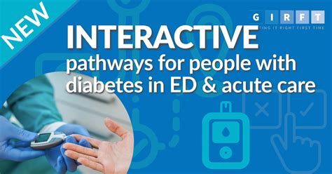 Three New Interactive Pathways Support Nhs Teams At The ‘front Door To Care For Patients With