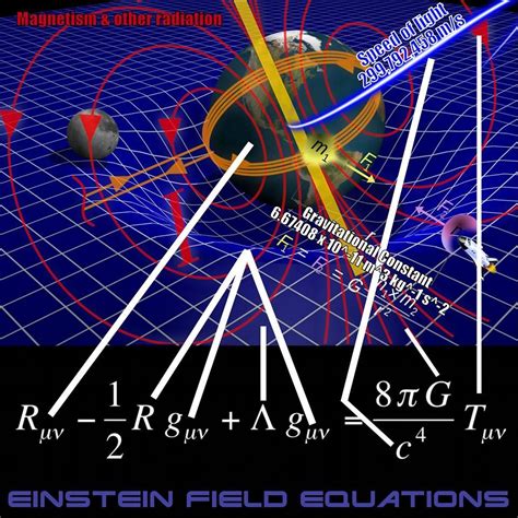 Exploring Einsteins General Theory Of Relativity