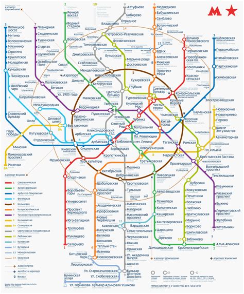 Mapa Del Metro De Moscu Actualizado Tour Gratis Rusia
