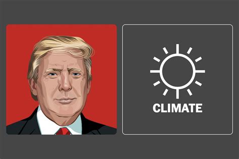Where Donald Trump Stands On Climate Change Washington Post