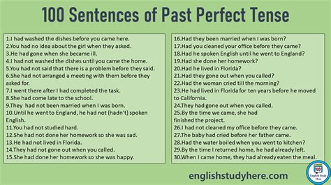 Usage Of Past Perfect Tense With Examples Best Games Walkthrough