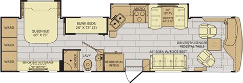 Choose your floor plan and design. 12 Must See Bunkhouse RV Floorplans! - Welcome, To The ...