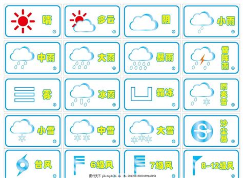No radar available at this time. 天气气象图标图片_其他_标志图标_图行天下图库