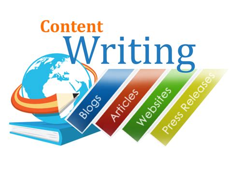 Content Writing in US, UK, Canada - Star Web Maker