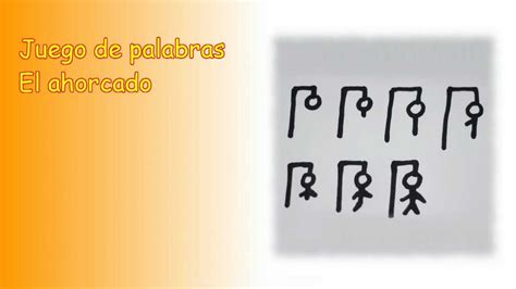 Maybe you would like to learn more about one of these? Ahorcado, juego de palabras - YouTube