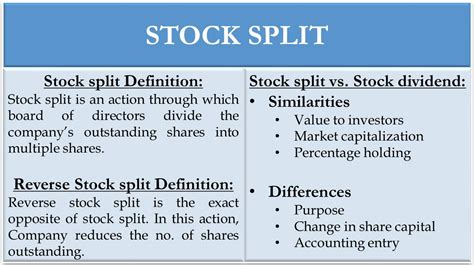 Stock Split Efinancemanagement