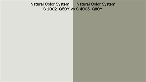 Natural Color System S 1002 G50y Vs S 4005 G80y Side By Side Comparison