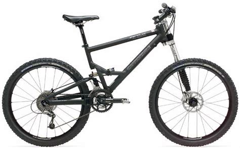 Grafischer ritzelrechner zur berechnung der entfaltung von fahrradschaltungen. BikePedia - Bicycle Value Guide