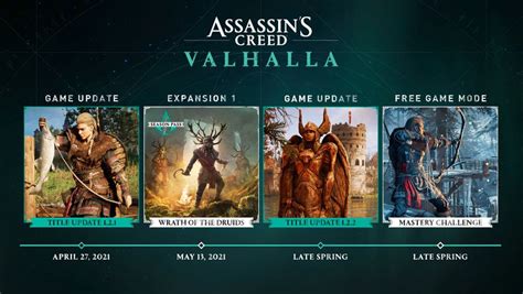 Ubisoft Reveal Assassin S Creed Valhalla Roadmap For The Coming Months