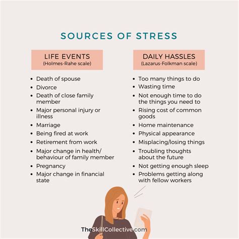 5 Reasons Why Modern Life Causes Stress And What To Do About It — The Skill Collective