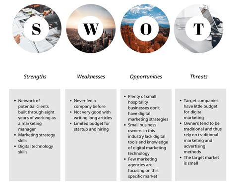 Swot Analysis How To Structure And Visualize It In Swot Sexiz Pix