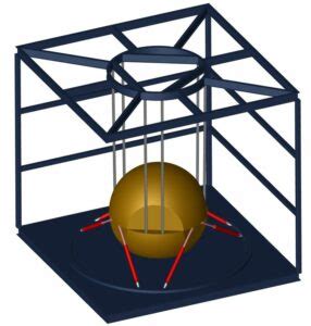 Tuned Damping Of Structures Using Tuned Mass Dampers