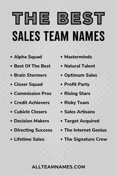 579 Successful Sales Team Names By Category
