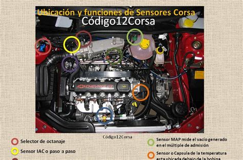 Código 12 Corsa Ubicación Y Funciones De Los Sensores Corsa Motor 16