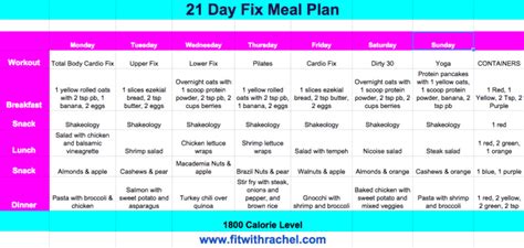 1800 Calorie Meal Plan For Weight Loss Pdf Blog Dandk