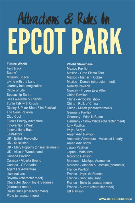 List Of Rides At Epcot 2024 Jodee Lynnell