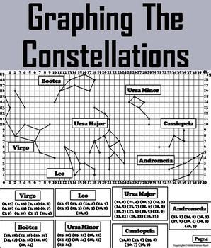 Stars and Constellations Coordinate Graphing Pictures Activity (Ordered