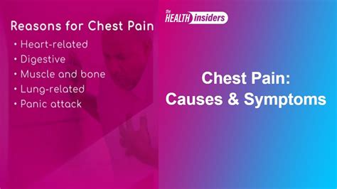 Chest Pain Causes And Symptoms Youtube