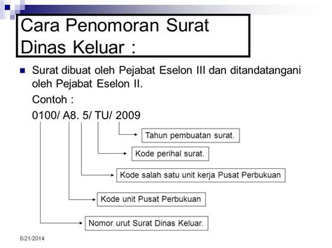 Contoh surat bentuk menggantung hanging paragraph style. Contoh Surat Bentuk Lurus - Contoh 4444