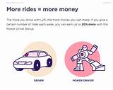 Does Lyft Pay For Gas Pictures