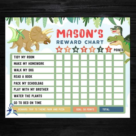 Dinosaur Reward Chart Editable Chore Chart For Kids With Reward Coupon