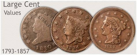 American Large Cent Values Descubre Su Valor Arquidia Mantina