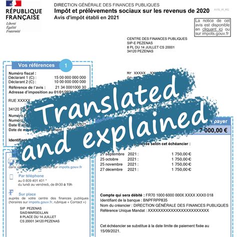 Fba French Business Advice The 2021 Taxation Notice On Revenues