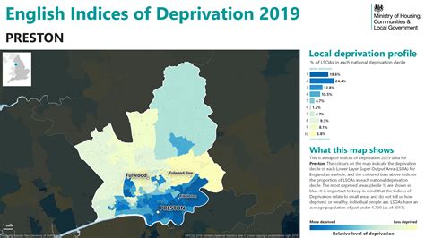 2019 Deprivation Analysis Lancashire County Council