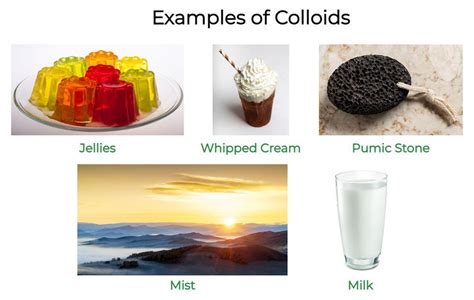 Colloids Definition Properties Classification And Examples