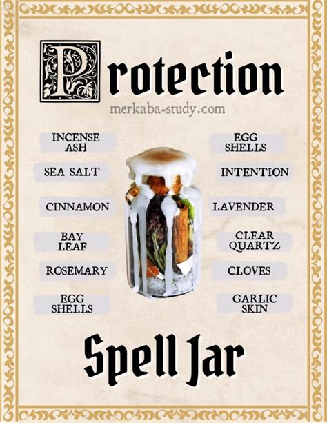 How To Make A Simple Protection Spell Jar 9 Different Protection