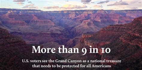 Voters Across America Support Greater Grand Canyon Protection Grand