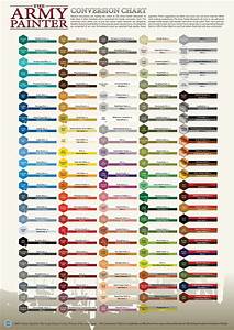 The Army Painter Colour Conversion Chart By The Army Painter Issuu
