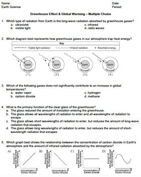 worksheet greenhouse gases and global warming multiple