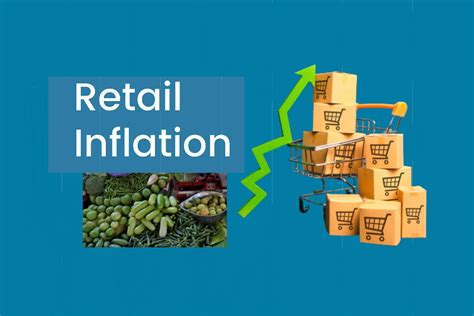 Indias Retail Inflation Zooms To 601 In January Wpi Inflation Eases