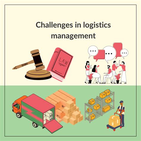 Delivering Success The Importance Of Logistics In Business Operations