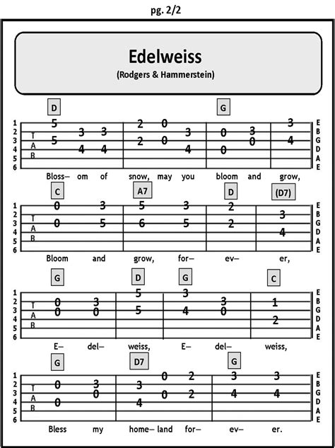 Tab Notes For Guitar Newjerseyatila