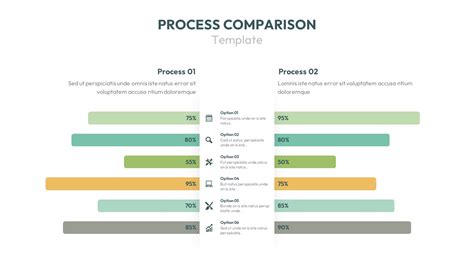 Process Comparison Chart Slidebazaar