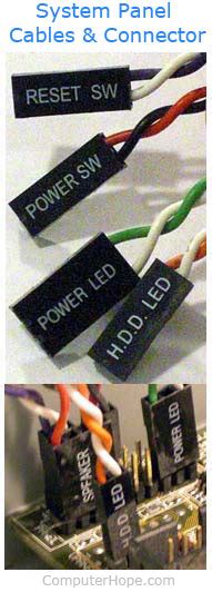 What is a System Panel Connector?