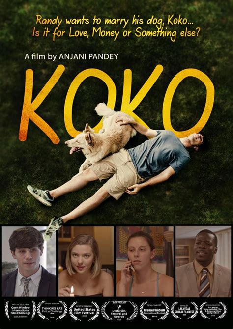 Koko Filmaffinity