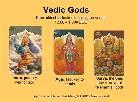 Vedic Gods 10 Interesting Facts Ritual Sacrifice Vedas
