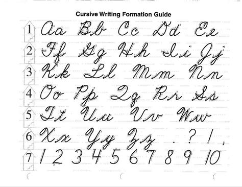 Abeka Cursive Letters Cursive Writing Learning Cursive Abeka