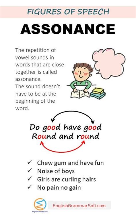 Assonance Examples English Vocabulary Words Teaching Figurative