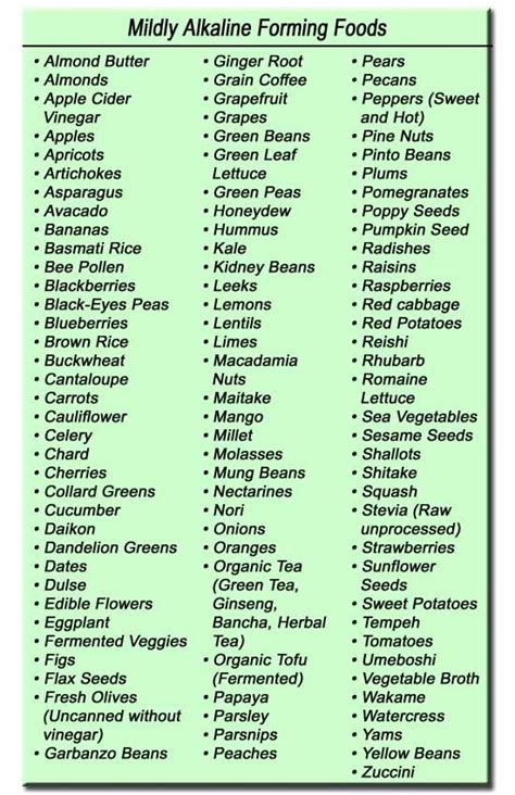 Agnesian.com foods low in sodium or oxalate foods recommended drinks coffee, fruit and vegetable juice (from the. pH Food Chart | Ph food chart, Food charts, Cancer recipes
