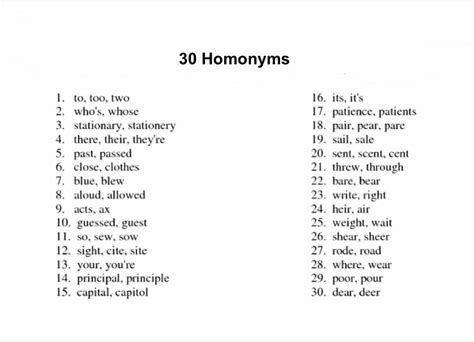 What Pairs Of Words Are Homonyms Maria Ma Coiffure