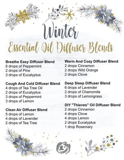 Essential Oil Diffuser Recipes For Colds Young Living My Bios