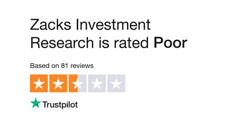 Zacks Investment Research Reviews Read Customer Service Reviews Of