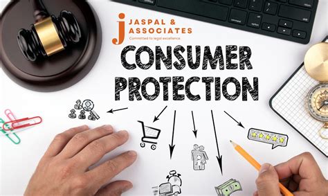 Rights Of Consumers Under Consumer Protection Act 2019