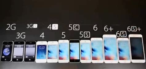 Iphone Evolution 2g 3g 3gs 4 4s 5 5c 5s 6 6plus 6s 6splus Youtube