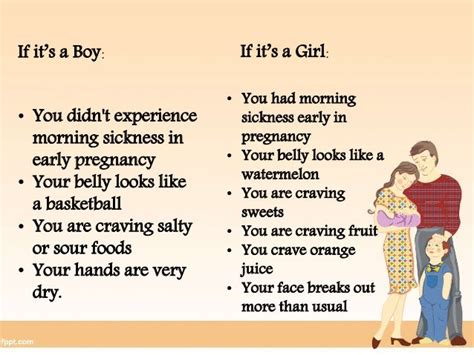 Buy Line On Belly During Pregnancy Gender